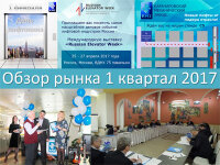 Обзор рынка лифтов за 1 квартал 2017
