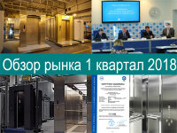 Обзор рынка лифтов за 1 квартал 2018