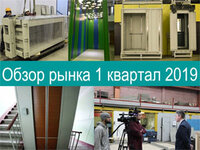 Обзор рынка лифтов за 1 квартал 2019