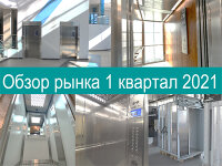 Обзор рынка лифтов за 1 квартал 2021