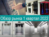 Обзор рынка лифтов за 1 квартал 2022