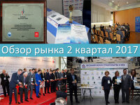 Обзор рынка лифтов за 2 квартал 2017