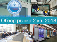 Обзор рынка лифтов за 2 квартал 2018