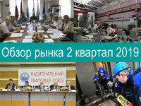 Обзор рынка лифтов за 2 квартал 2019