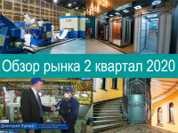 Обзор рынка лифтов за 2 квартал 2020