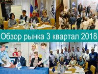 Обзор рынка лифтов за 3 квартал 2018