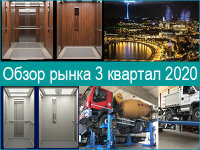 Обзор рынка лифтов за 3 квартал 2020