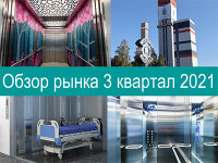 Обзор рынка лифтов за 3 квартал 2021 Обзор рынка лифтов за 3 квартал 2021