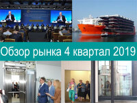 Обзор рынка лифтов за 4 квартал 2019