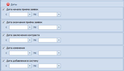 Анализ рынка лифтового оборудования с помощью Seldon