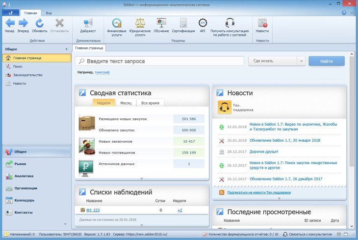 Анализ рынка лифтового оборудования с помощью Seldon