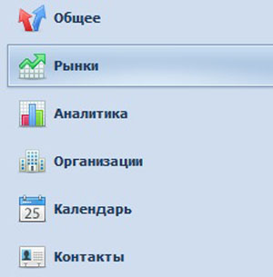 Анализ рынка лифтового оборудования с помощью Seldon