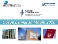 Обзор рынка лифтов за март 2016