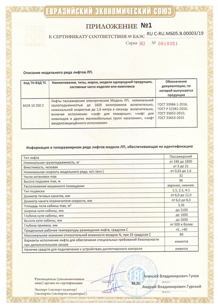 Сертификат ГОСТ 33984.1-2016 Сертификат ГОСТ 33984.1-2016
