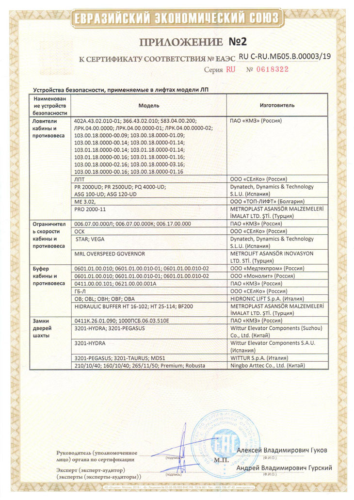 Сертификат ГОСТ 33984.1-2016 Сертификат ГОСТ 33984.1-2016