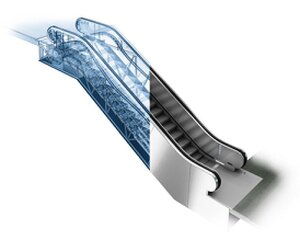 Производитель лифтового оборудования THYSSENKRUPP Производитель лифтового оборудования THYSSENKRUPP