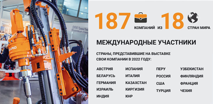 Выставка MiningWorld Russia 2023 Выставка MiningWorld Russia 2023