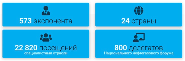 Выставка НЕФТЕГАЗ 2023 Выставка НЕФТЕГАЗ 2023